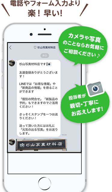 電話やフォーム入力より楽！早い！