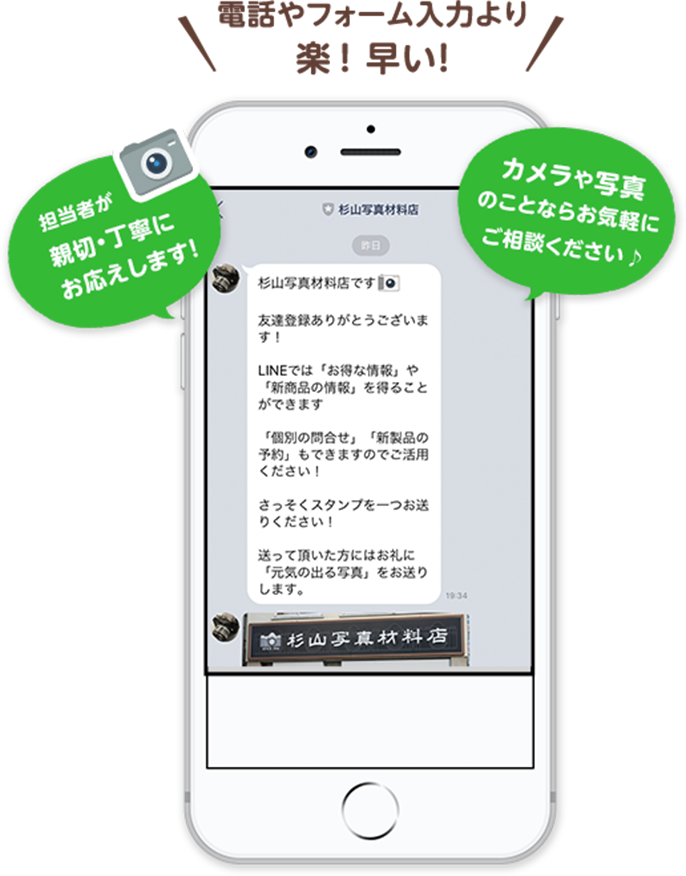 電話やフォーム入力より楽！早い！